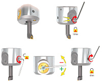 SET-ABHF-D06X30-WA25 Чистовая расточная система (набор) AKKO
