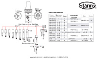 SK30-HBOR50 6-90 Чистовая расточная система (набор)