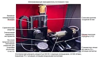 Настольный пятиосевой станок с ЧПУ MCMI Junior